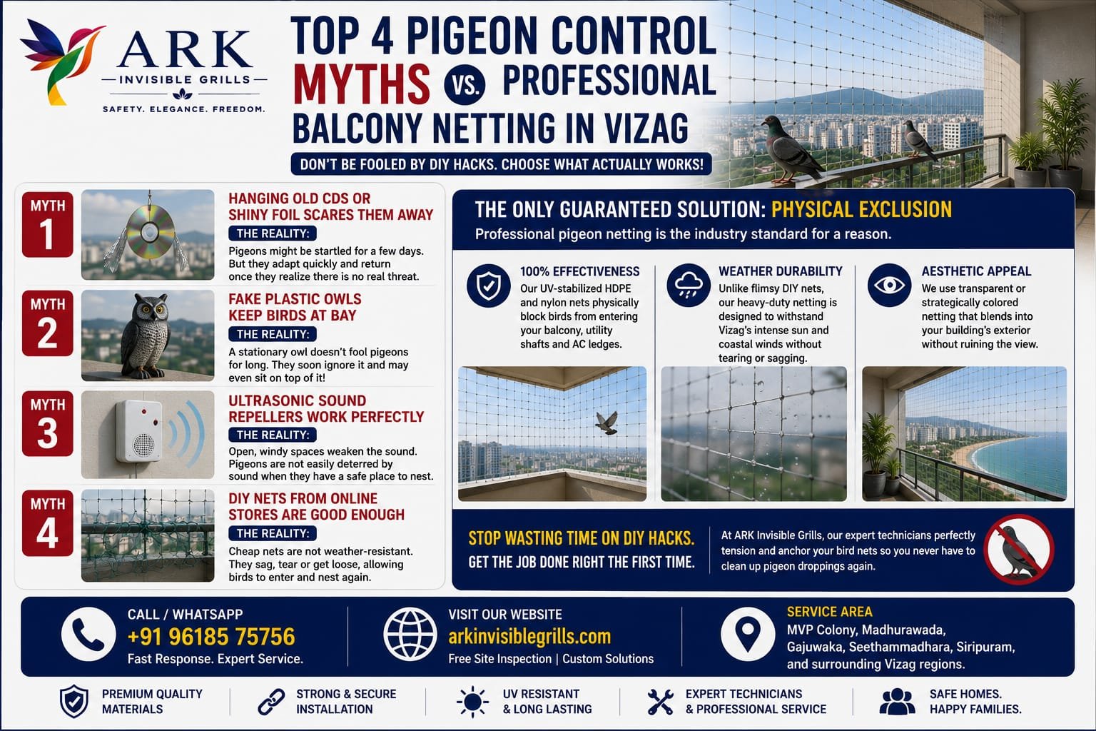 Top 4 Pigeon Control Myths vs Professional Balcony Netting in Vizag