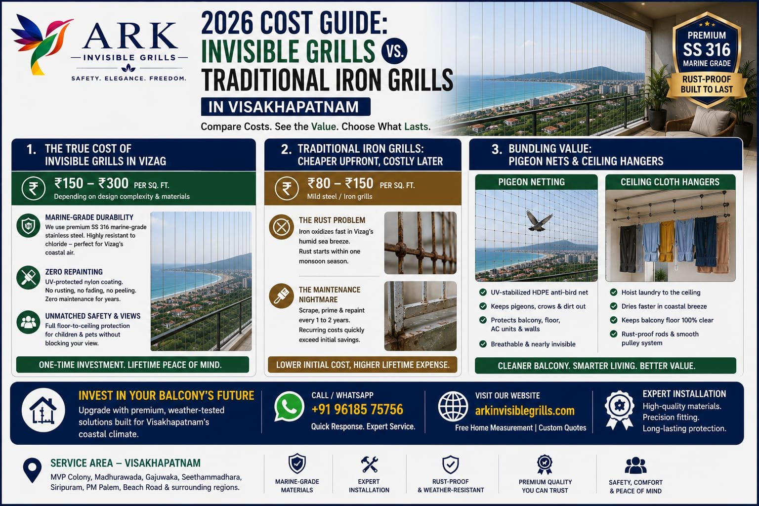 2026 Cost Guide Invisible Grills vs Traditional Iron Grills in Visakhapatnam