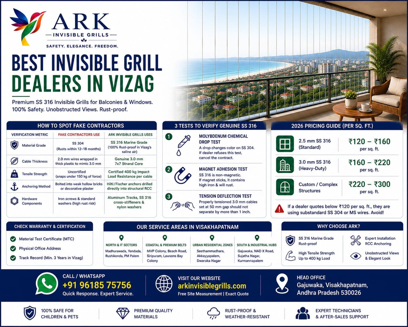 Best Invisible Grill Dealers in Vizag