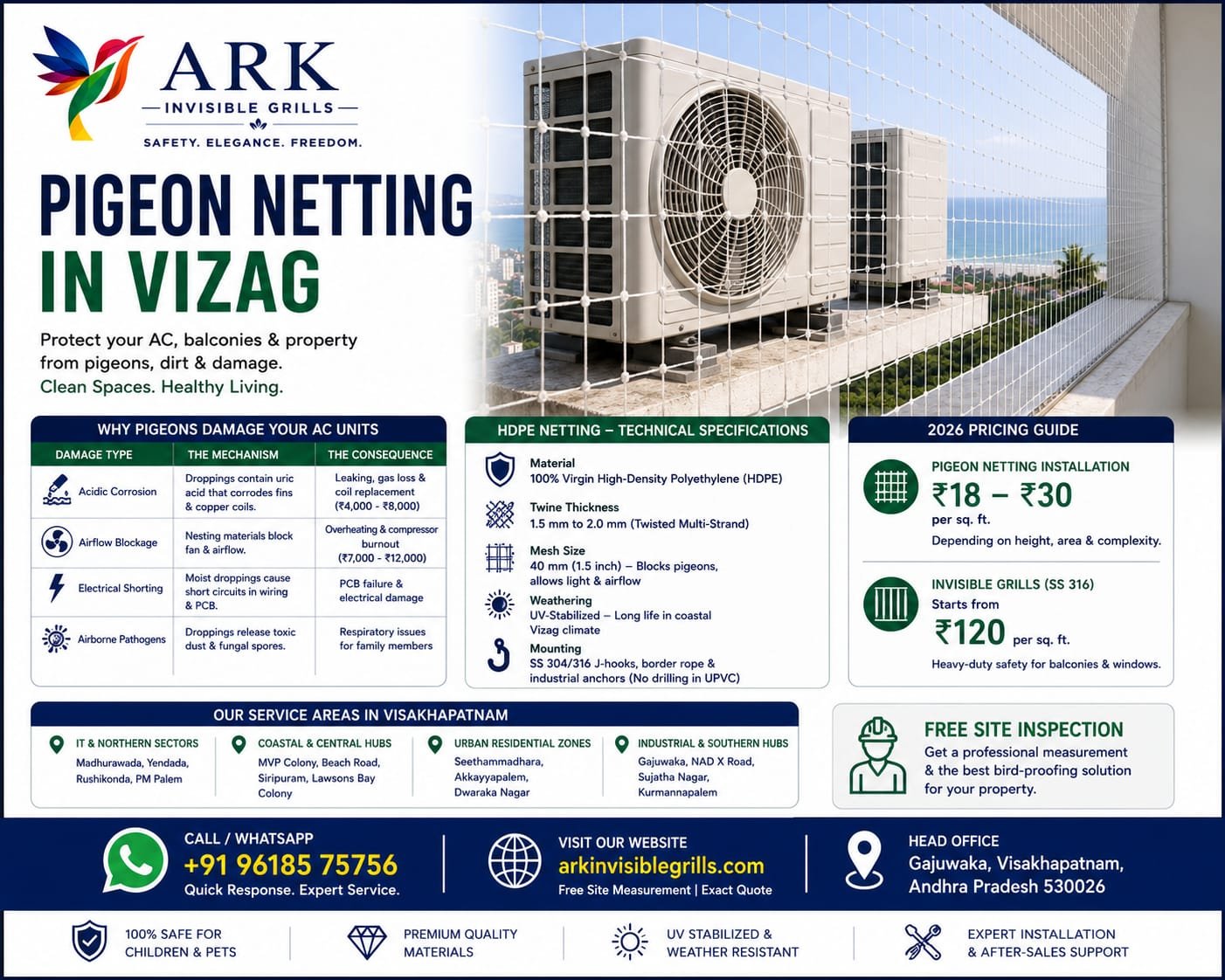 Pigeon Netting in Vizag