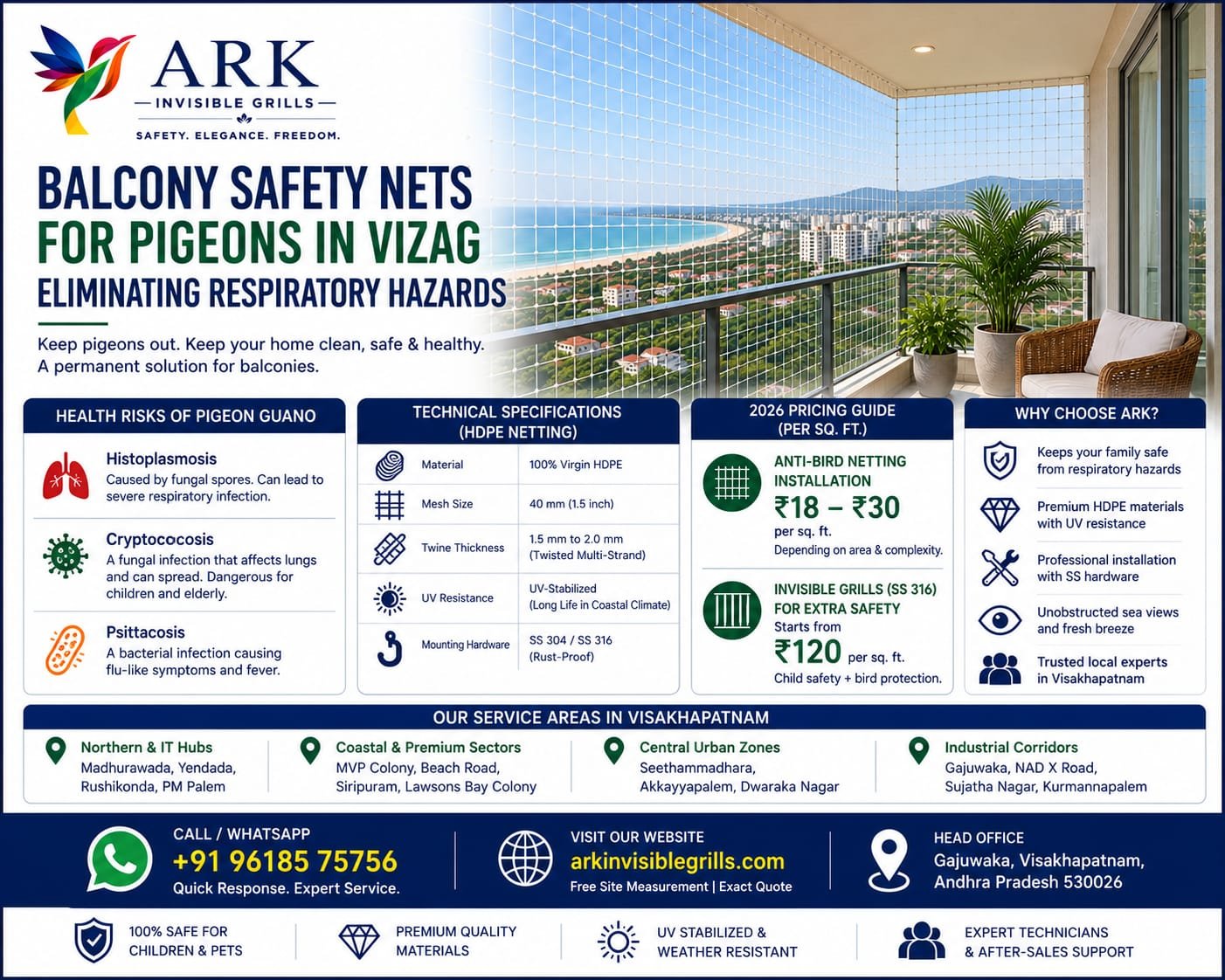 Balcony Safety Nets for Pigeons Vizag