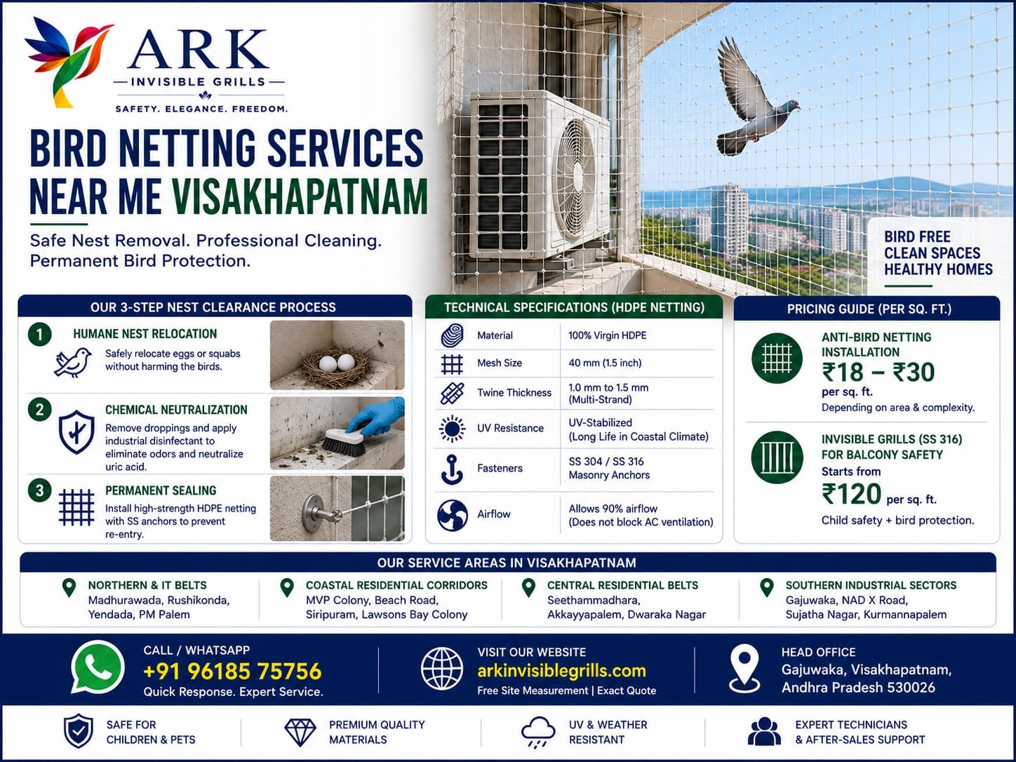 Bird Netting Services Near Me Visakhapatnam