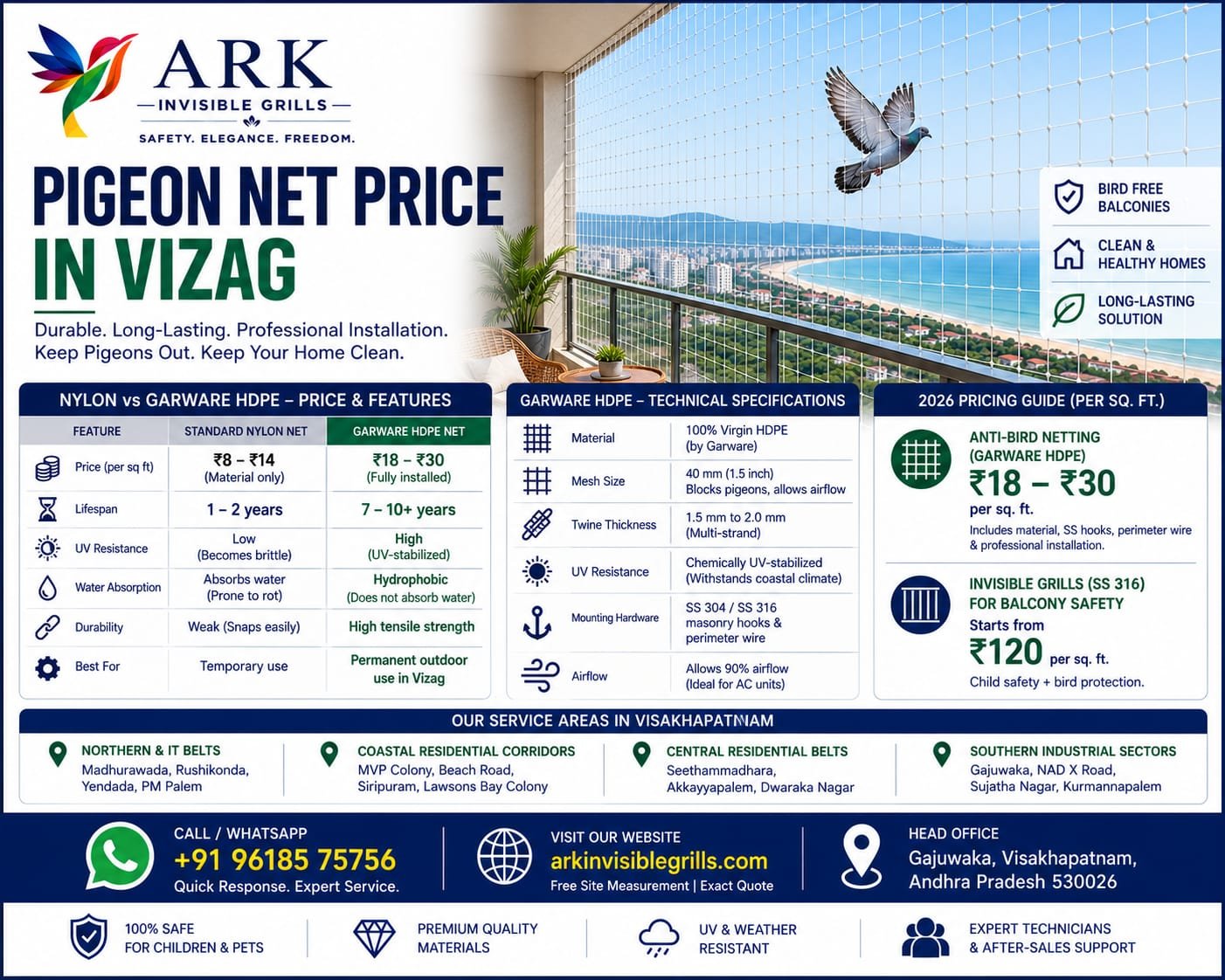 Pigeon Net Price in Vizag