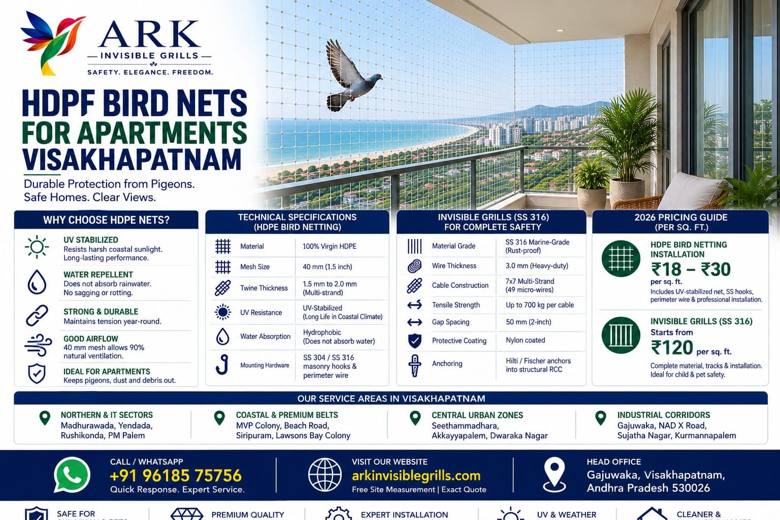 HDPE Bird Nets for Apartments Visakhapatnam